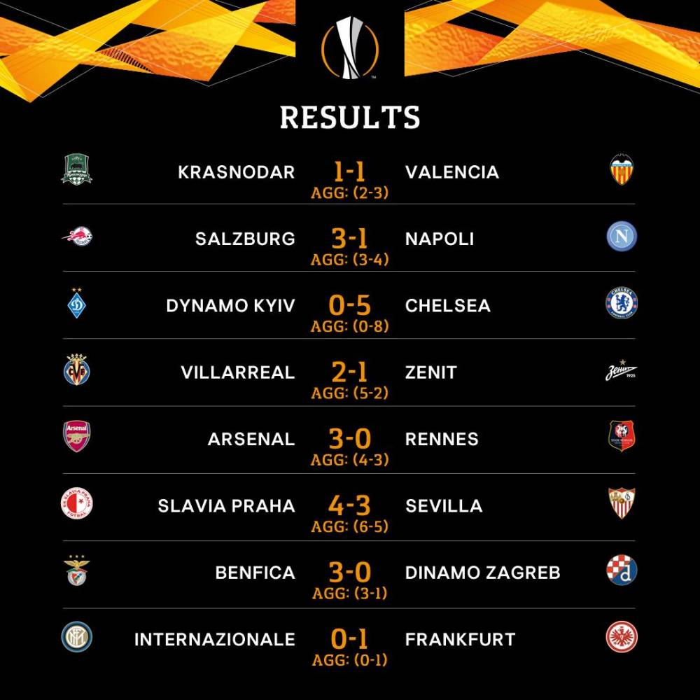 乐鱼关于葡超清晨走向成谜，瓦伦西亚刷新队史纪录，管理层满意，赛季目标并未改变的信息